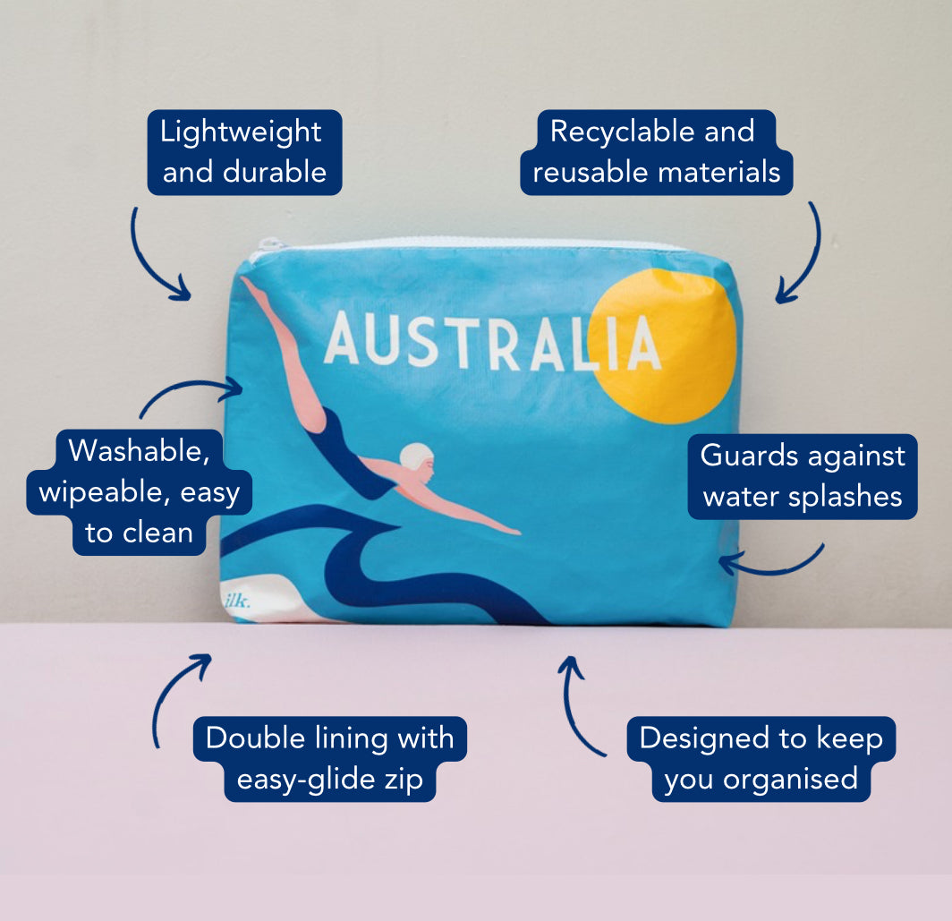 ilk studio wet bag uses diagram nay blue yellow sun white Australia recyclable washable lightweight for travel and splash proof nappy tote bag